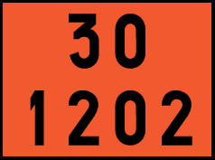 Número de Risco 30